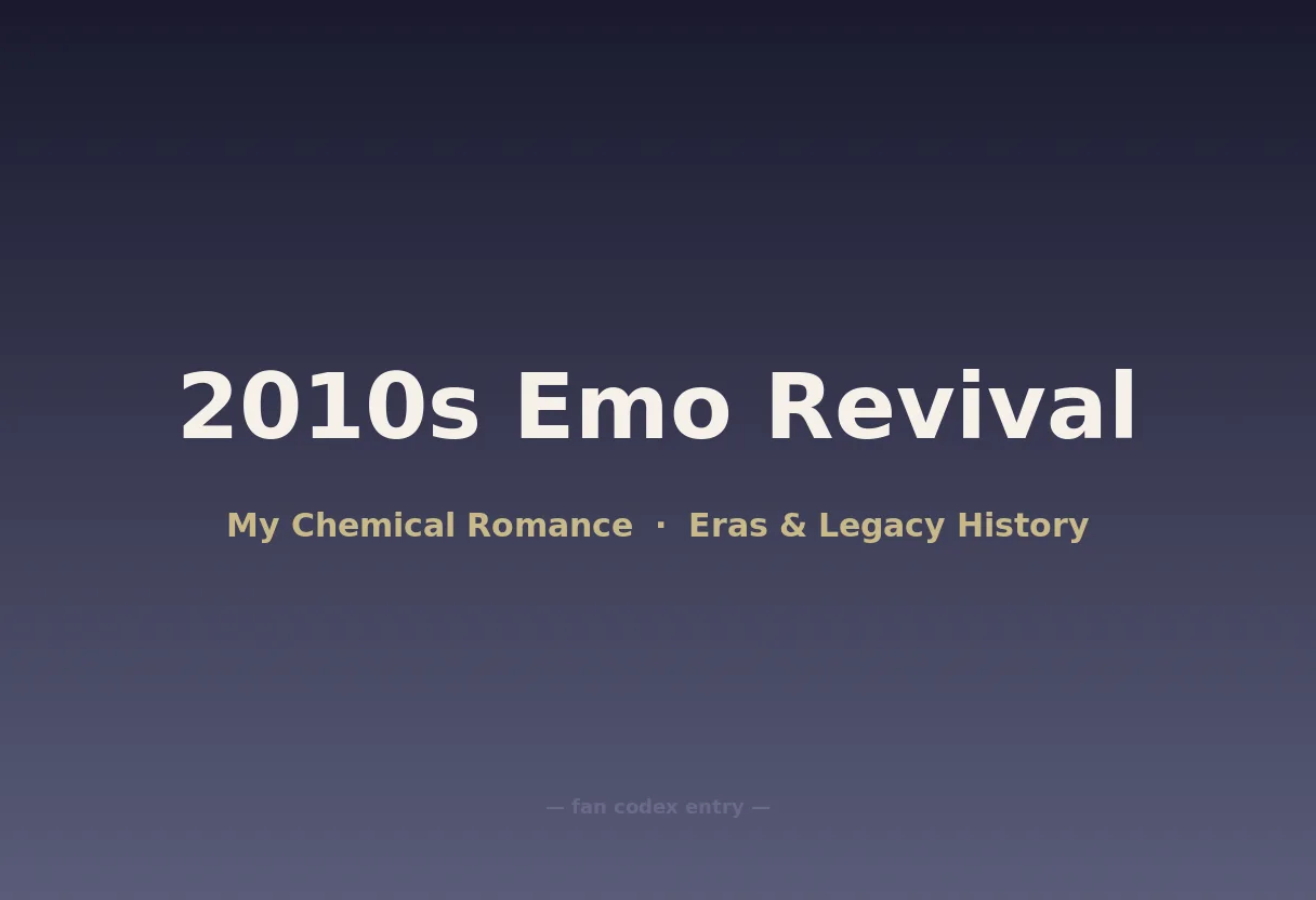 2010s Emo Revival